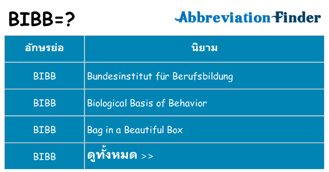 อะไรไม่ bibb ถึง