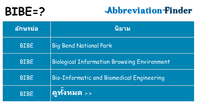 อะไรไม่ bibe ถึง
