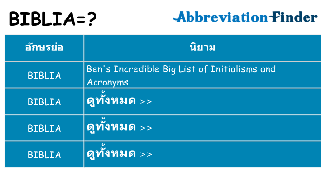 อะไรไม่ biblia ถึง