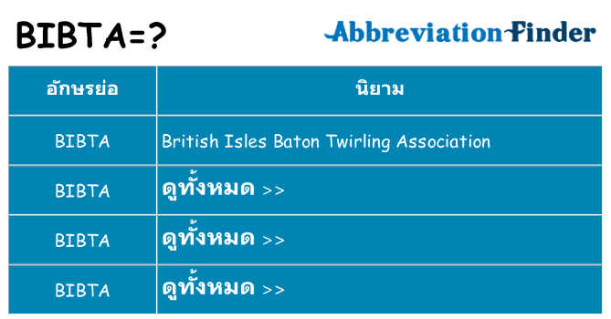 อะไรไม่ bibta ถึง
