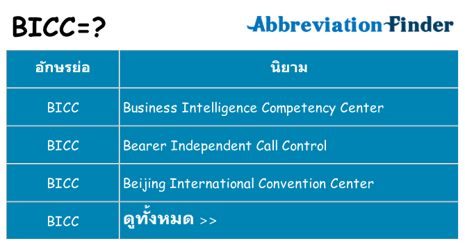 อะไรไม่ bicc ถึง