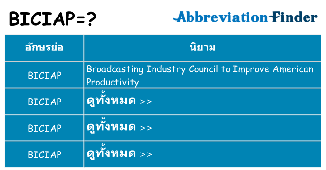 อะไรไม่ biciap ถึง