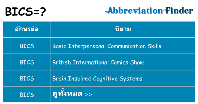 อะไรไม่ bics ถึง