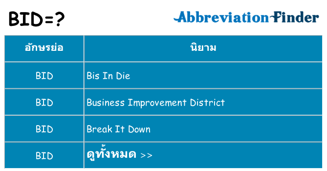 อะไรไม่ bid ถึง