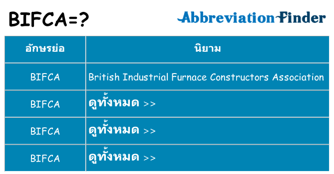 อะไรไม่ bifca ถึง
