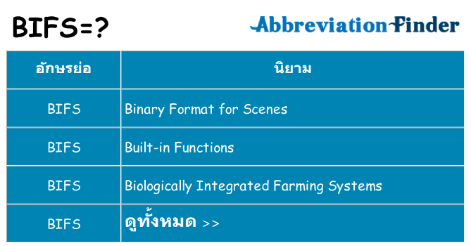 อะไรไม่ bifs ถึง