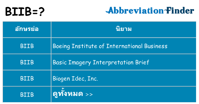 อะไรไม่ biib ถึง