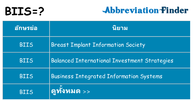 อะไรไม่ biis ถึง