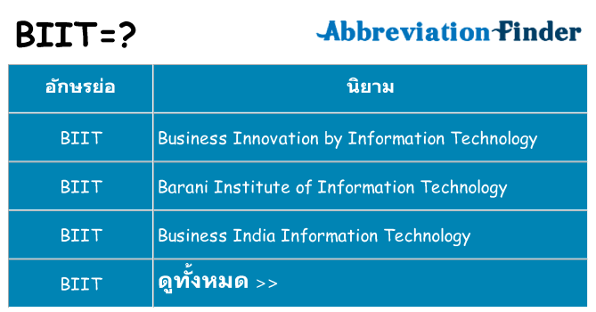 อะไรไม่ biit ถึง