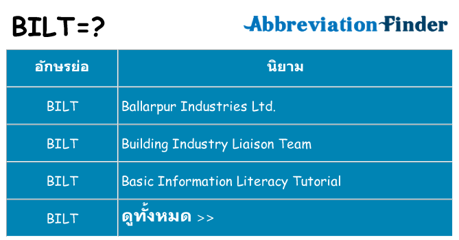 อะไรไม่ bilt ถึง