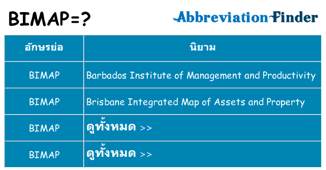 อะไรไม่ bimap ถึง