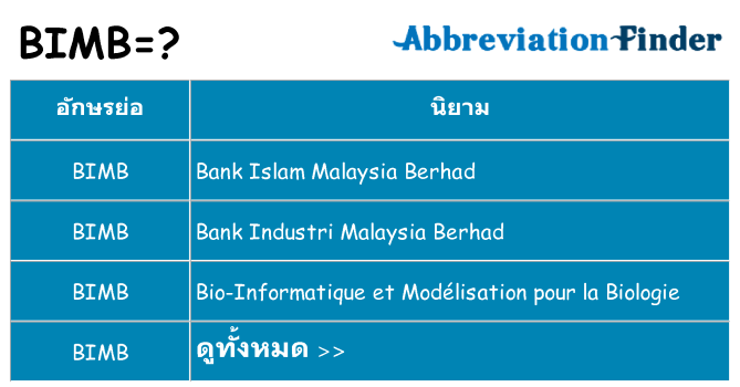 อะไรไม่ bimb ถึง