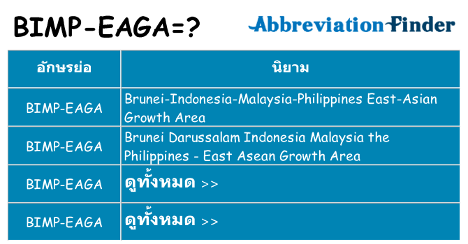 อะไรไม่ bimp-eaga ถึง