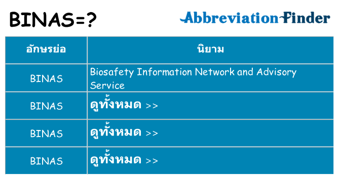 อะไรไม่ binas ถึง