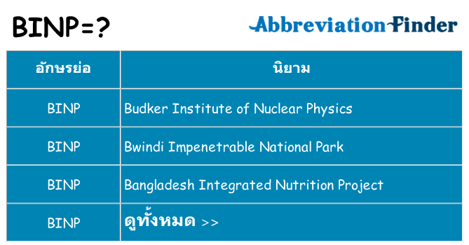อะไรไม่ binp ถึง