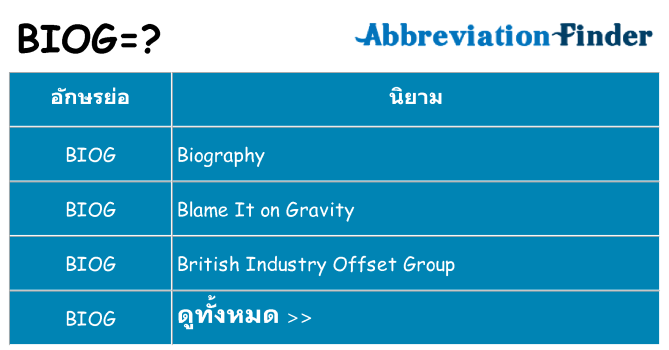 อะไรไม่ biog ถึง