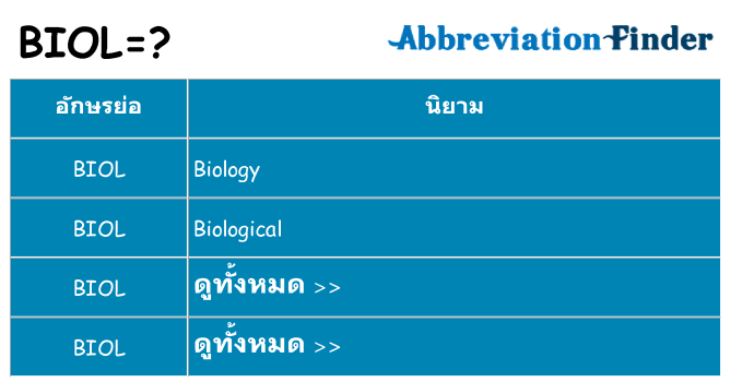 อะไรไม่ biol ถึง