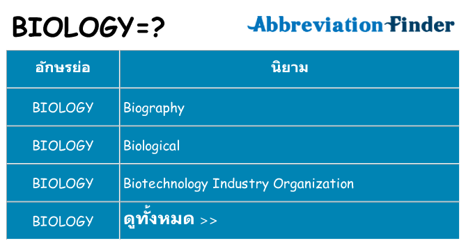 อะไรไม่ biology ถึง