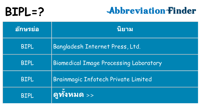 อะไรไม่ bipl ถึง
