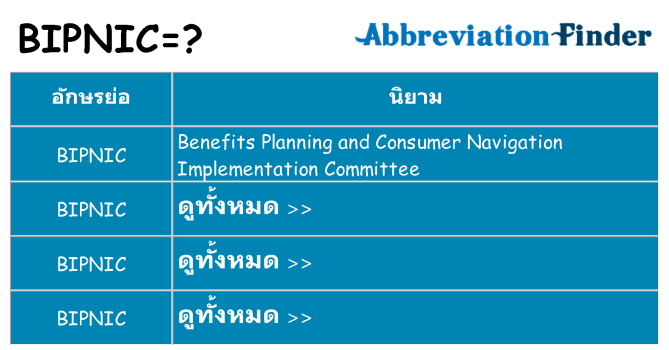 อะไรไม่ bipnic ถึง