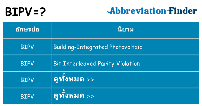 อะไรไม่ bipv ถึง