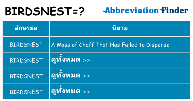 อะไรไม่ birdsnest ถึง