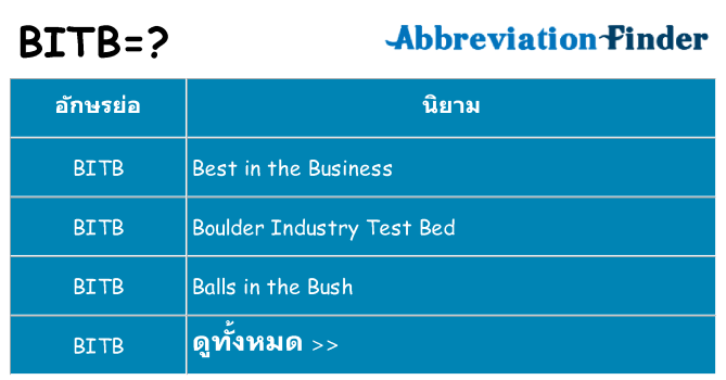 อะไรไม่ bitb ถึง