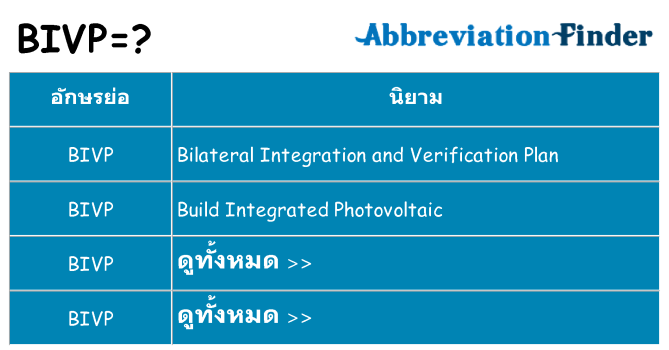 อะไรไม่ bivp ถึง