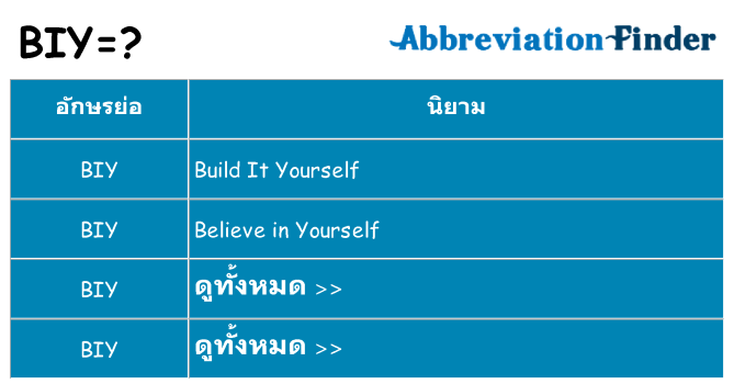 อะไรไม่ biy ถึง