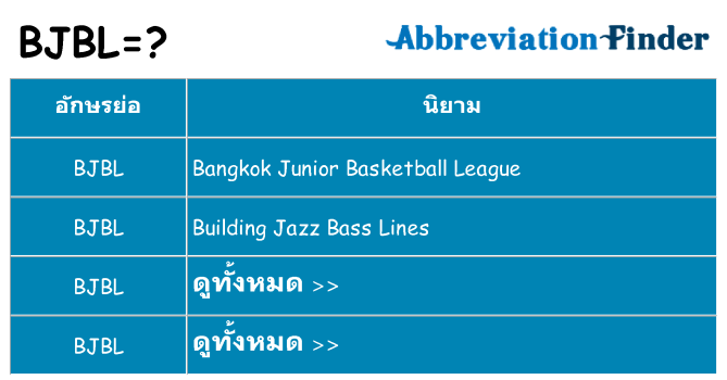 อะไรไม่ bjbl ถึง