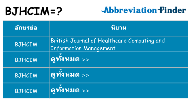อะไรไม่ bjhcim ถึง