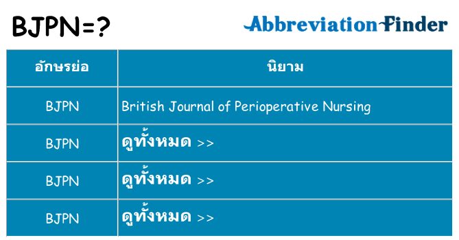 อะไรไม่ bjpn ถึง