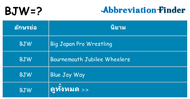 อะไรไม่ bjw ถึง