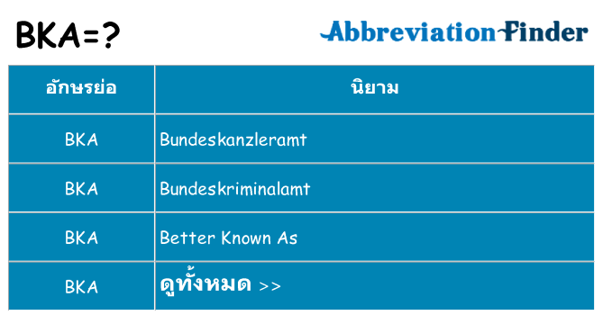 อะไรไม่ bka ถึง