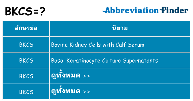 อะไรไม่ bkcs ถึง