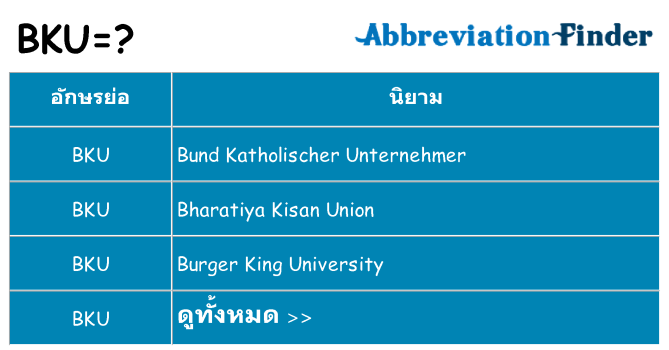 อะไรไม่ bku ถึง