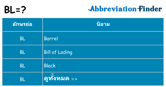 อะไรไม่ bl ถึง