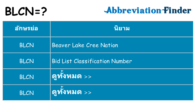 อะไรไม่ blcn ถึง