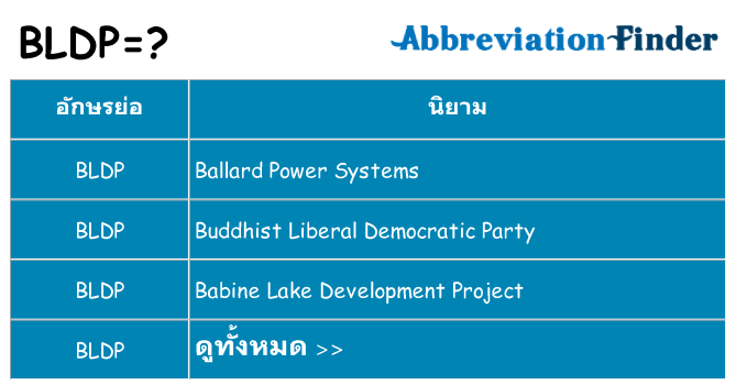 อะไรไม่ bldp ถึง