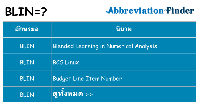อะไรไม่ blin ถึง