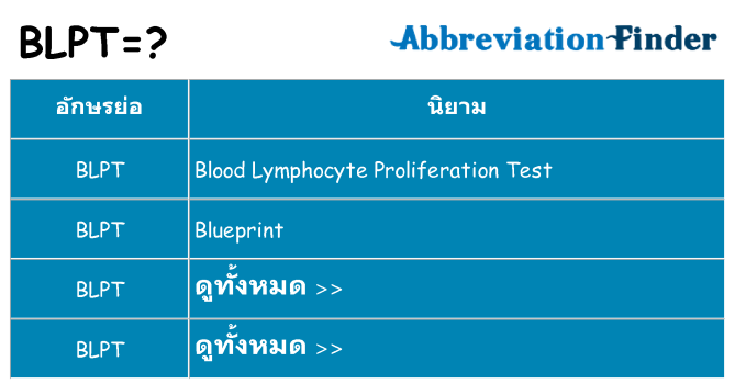 อะไรไม่ blpt ถึง