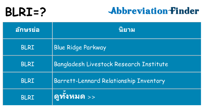 อะไรไม่ blri ถึง