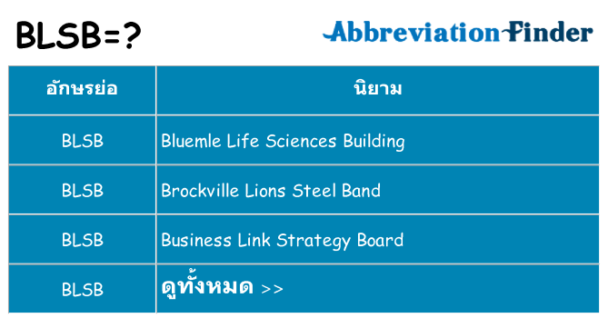 อะไรไม่ blsb ถึง