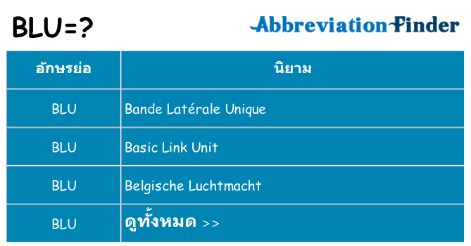 อะไรไม่ blu ถึง