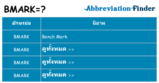 อะไรไม่ bmark ถึง