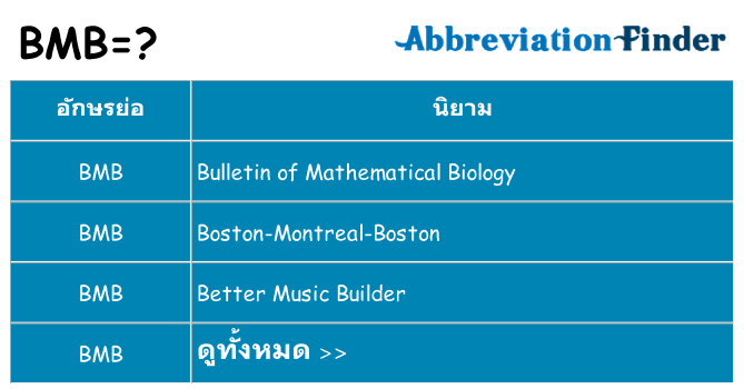 อะไรไม่ bmb ถึง