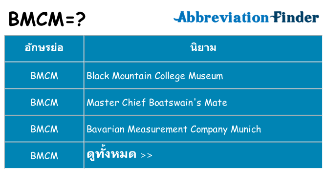 อะไรไม่ bmcm ถึง