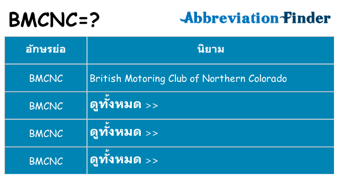 อะไรไม่ bmcnc ถึง