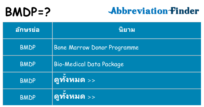 อะไรไม่ bmdp ถึง
