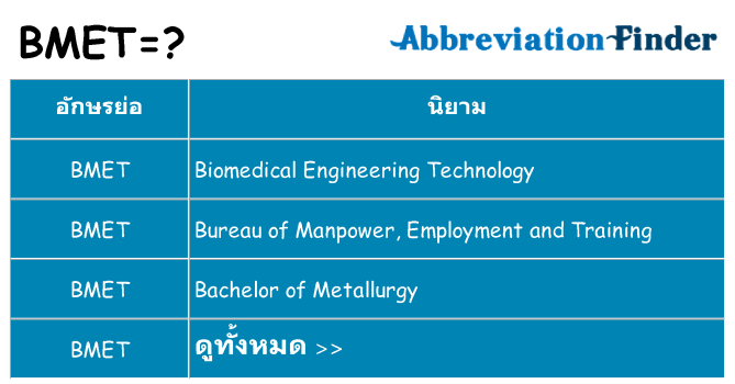 อะไรไม่ bmet ถึง